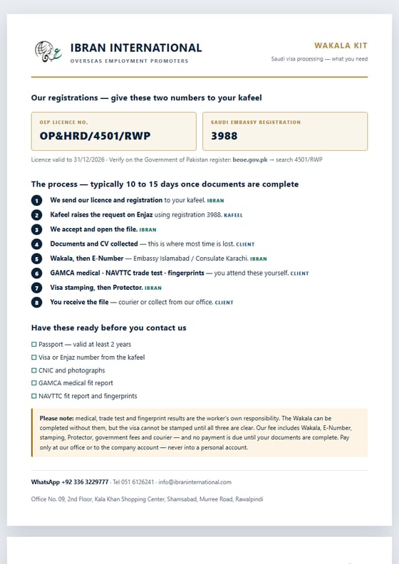 Wakala Kit (English + Arabic) — Preview